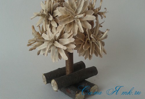 Елка домик из шишек поделка