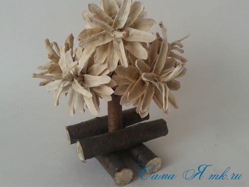 Елка домик из шишек поделка