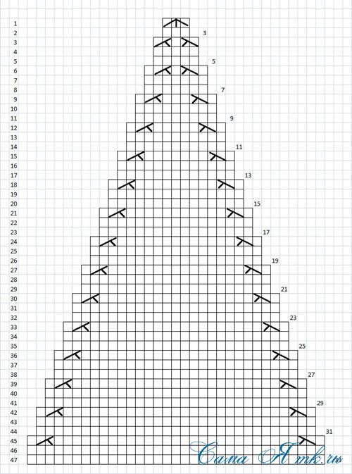 Треугольник спицами схема